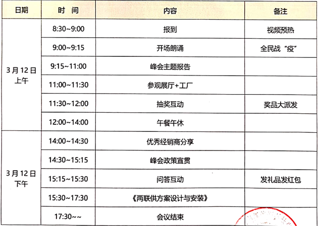 紐恩泰2020云招商會(huì)流程