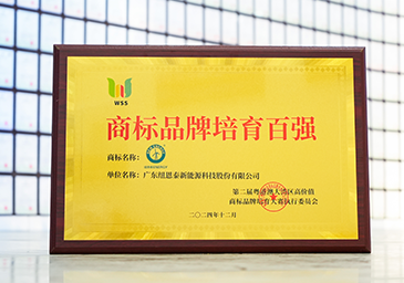 2024-12-商標品牌培育百強